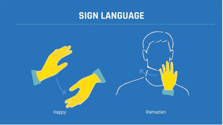greeting someone in ramadan sign language